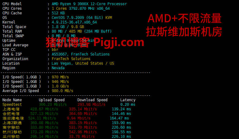 buyvm卢森堡评测